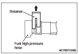 Mitsubishi Outlander. Intake and Exhaust