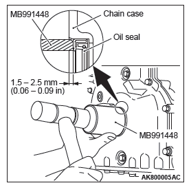 Mitsubishi Outlander. Engine Overhaul