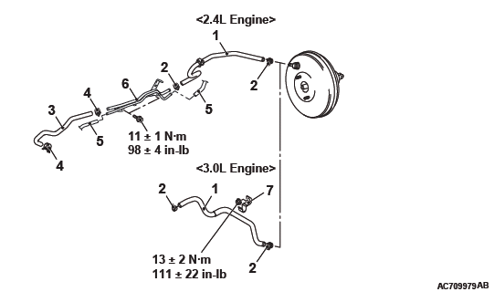 Mitsubishi Outlander. Basic Brake