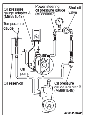 Mitsubishi Outlander. Power Steering