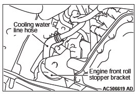 Mitsubishi Outlander. Engine Cooling