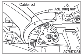 Mitsubishi Outlander. Parking Brakes