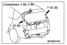 Mitsubishi Outlander. Heater, Air Conditioning and Ventilation