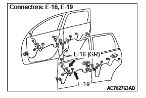 Mitsubishi Outlander. Body