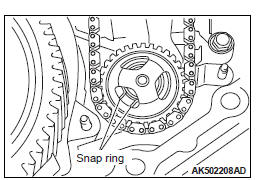 Mitsubishi Outlander. Continuously Variable Transaxle Overhaul