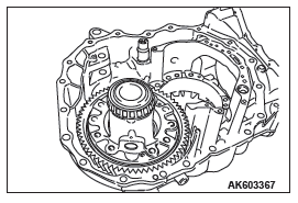 Mitsubishi Outlander. Automatic Transaxle Overhaul
