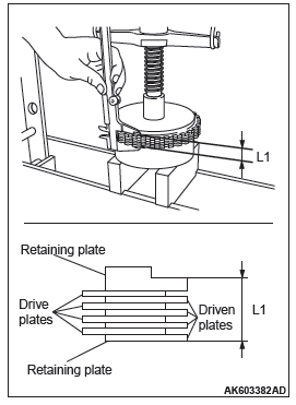 Mitsubishi Outlander. Automatic Transaxle Overhaul