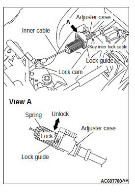 Mitsubishi Outlander. Automatic Transaxle