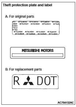 Mitsubishi Outlander. Vehicle Identification